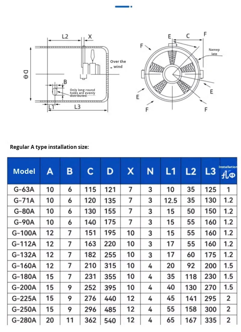 G-132a Electric Copper Coil, Axial, 380V - detail 14