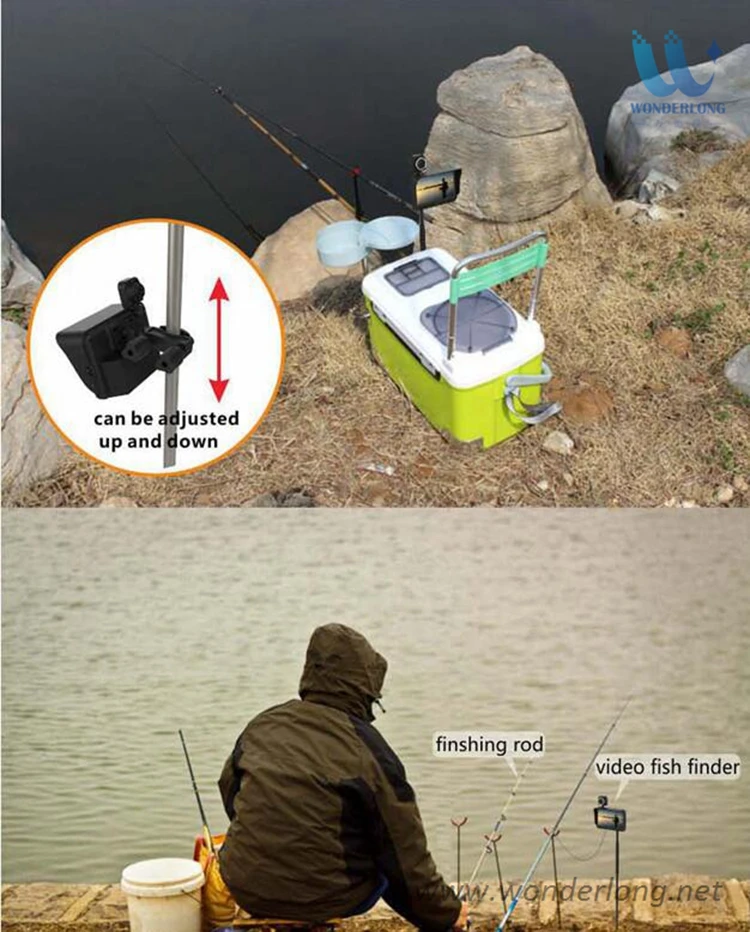 Fishing camera