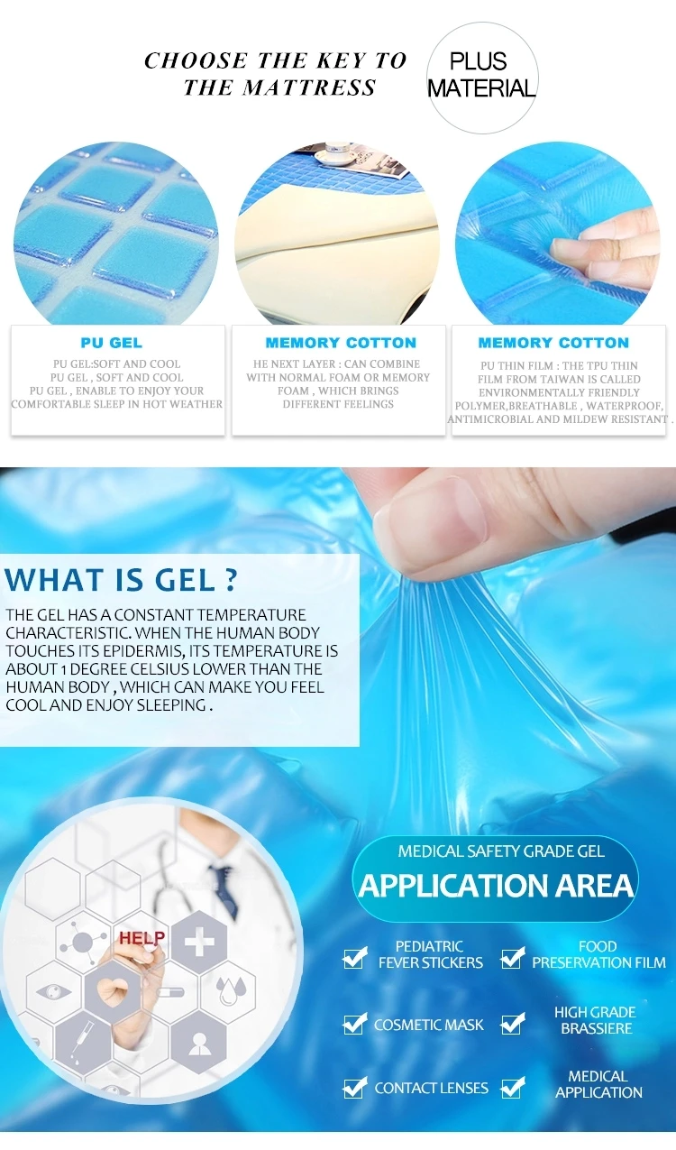 gel mattress topper.jpg