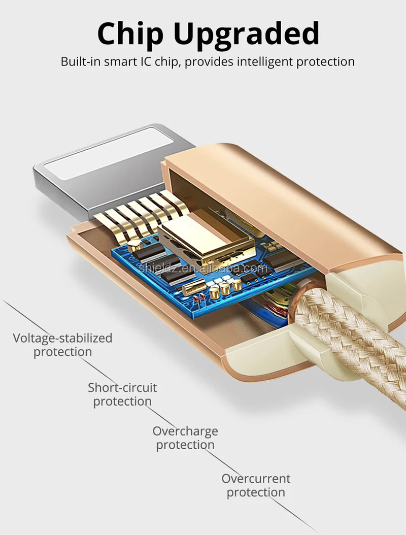 iPhone cable (15).jpg