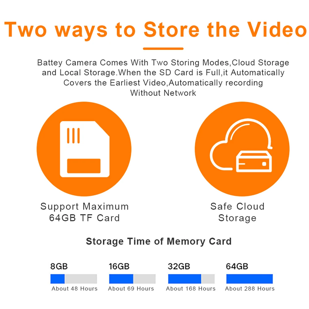 12-memory storage.jpg