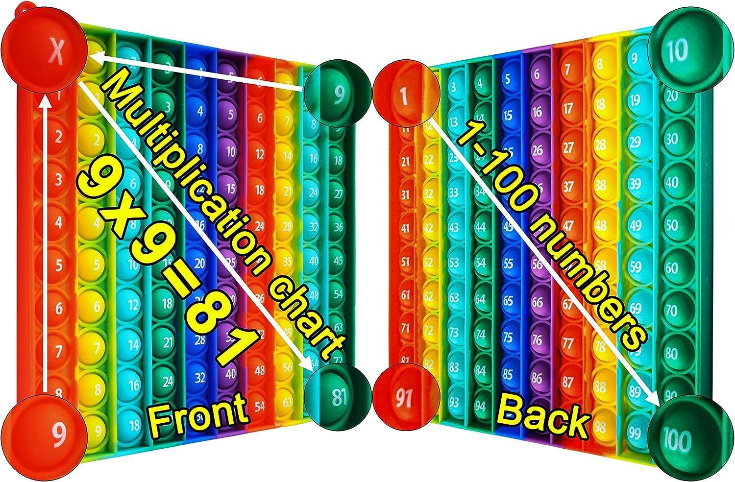Children Decompression Fidget Toys Silicone Stress Reliever Push Bubble Toys for Kids Adults factory