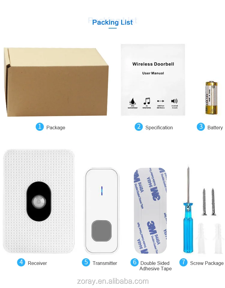 2020 Optional 55 Ringtones Wireless Doorbell for Apartments