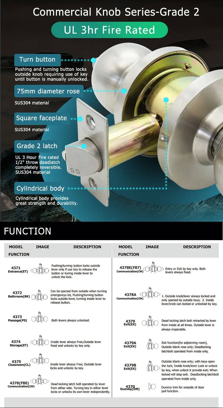 grade 2 door lock