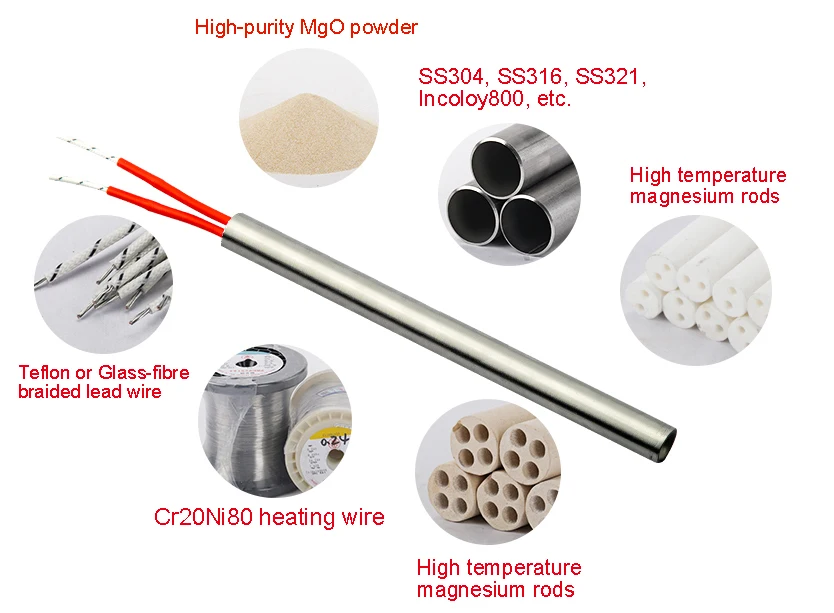 Ptc Heating Element For Hot Melt Glue Gun Cartridge Heater - Buy Small ...