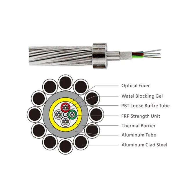 Whole Sale Price Fiber Cable Opgw 4 6 8 12 16 24 36 48 Core Opgw Power ...