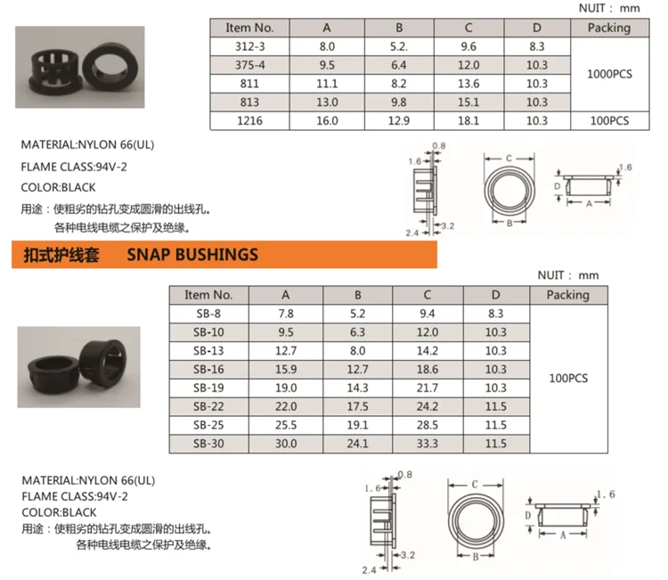 Snap Bushing Iec Plastic Nylon 66 Insulating Sleeve Hole Plugs And