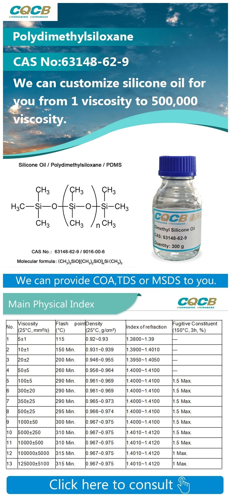 polydimethylsiloxane price