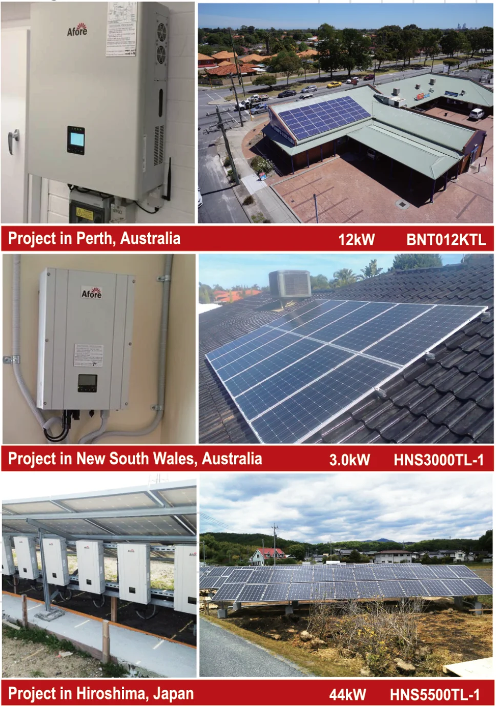 High quality inverter 1kw-3.6kw Afore solar on grid inverter home application with MPPT