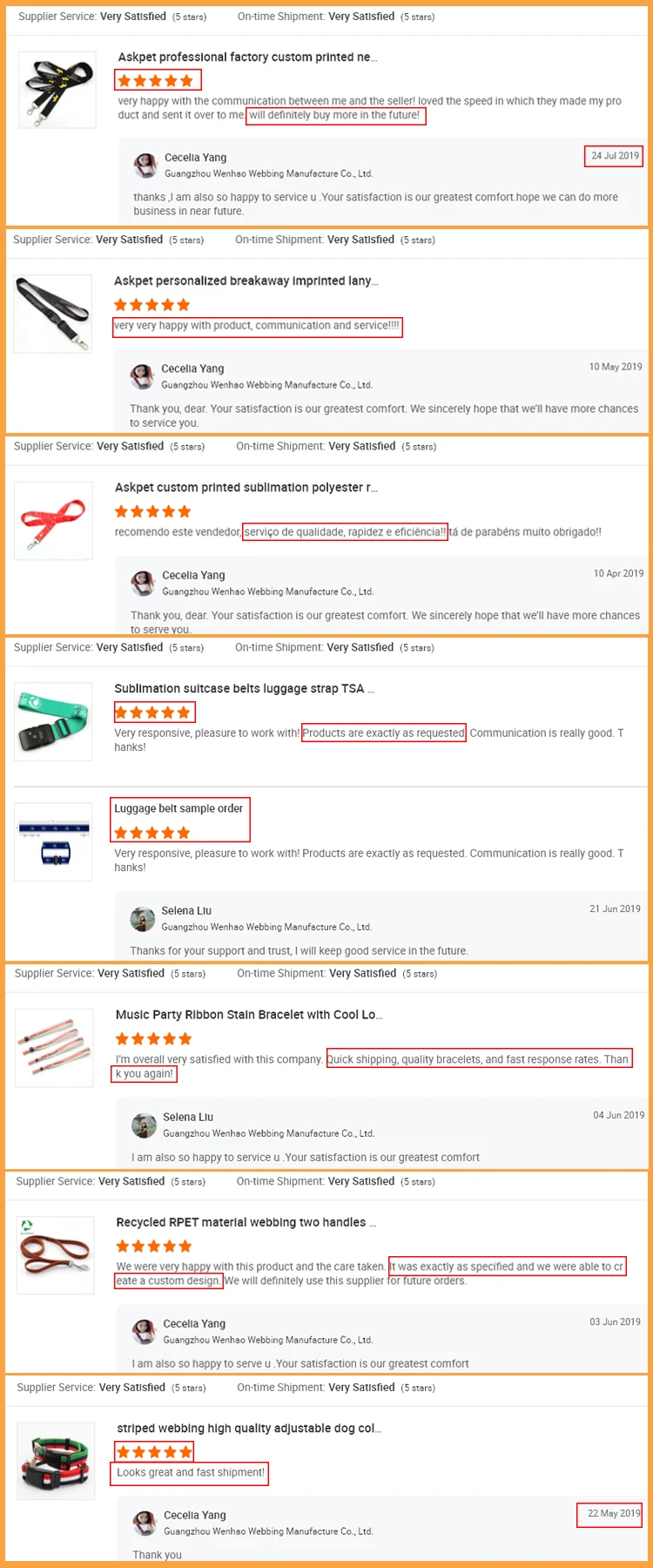 total  review