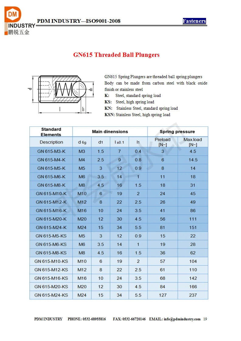 PDM INDUSTRY PRODUCTS_19.png