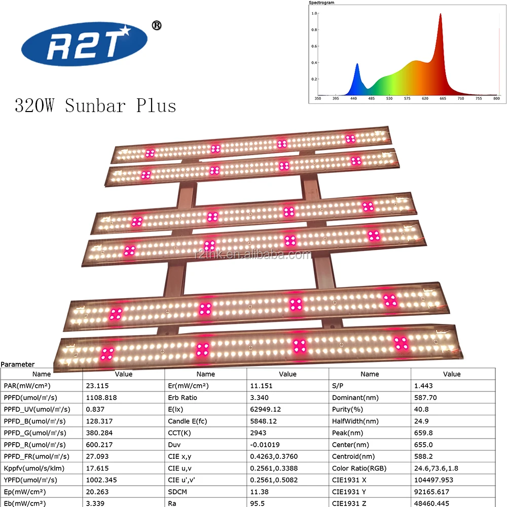 320watt sunbar plus L.jpg