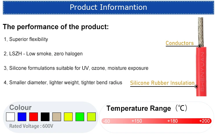 UL Certificate 500V/1000V 180 degree Tinned Silver Nickel Copper Flexible Silicone rubber Cable Wire Electrical - ANKUX.COM
