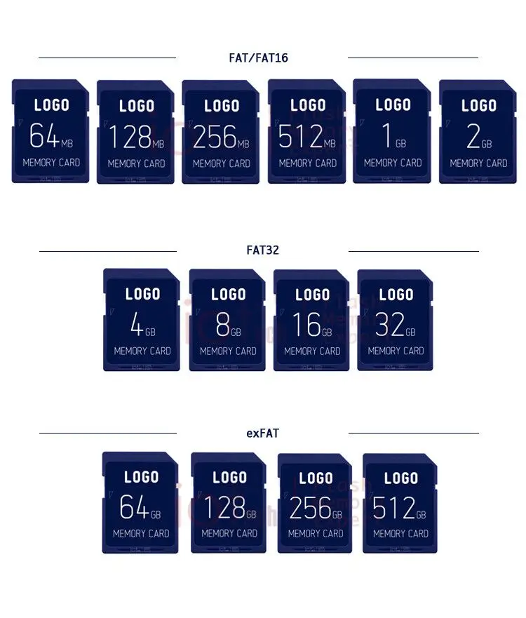 New Business Idea SD Memory Card 32gb Support Psn Duo Stick Made in China - ANKUX.COM