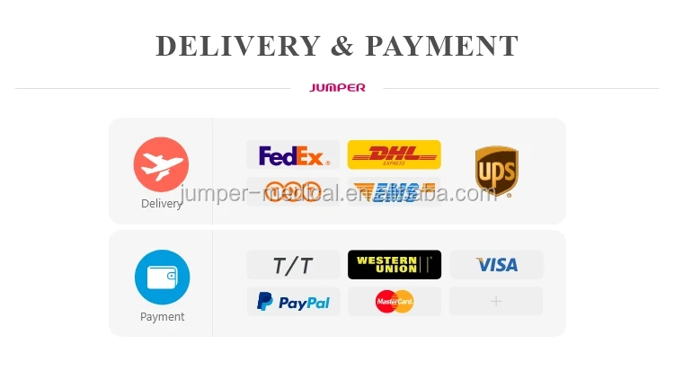 E Delivery & Payment.jpg