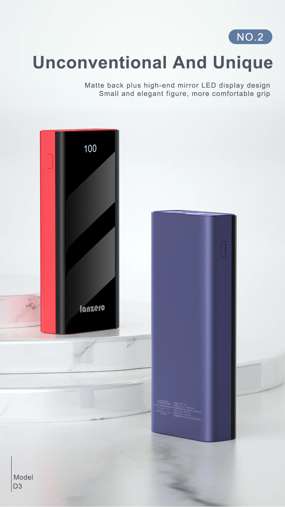 2020 New Type-C Micro Dual Usb Jack 10000Mah Mobile Phone Battery Charger Power Bank - ANKUX.COM