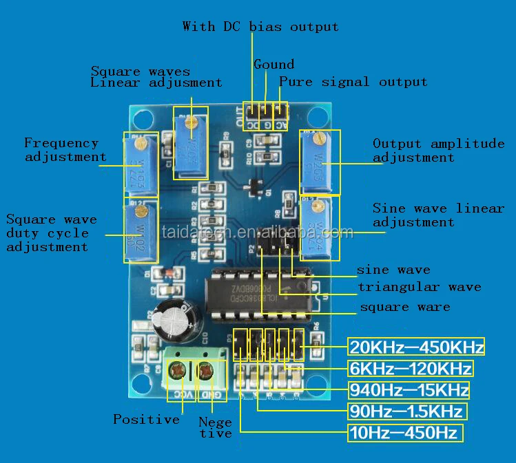 Taidacent 10hz450 Khz Pulse Function Generator Pulse And Square