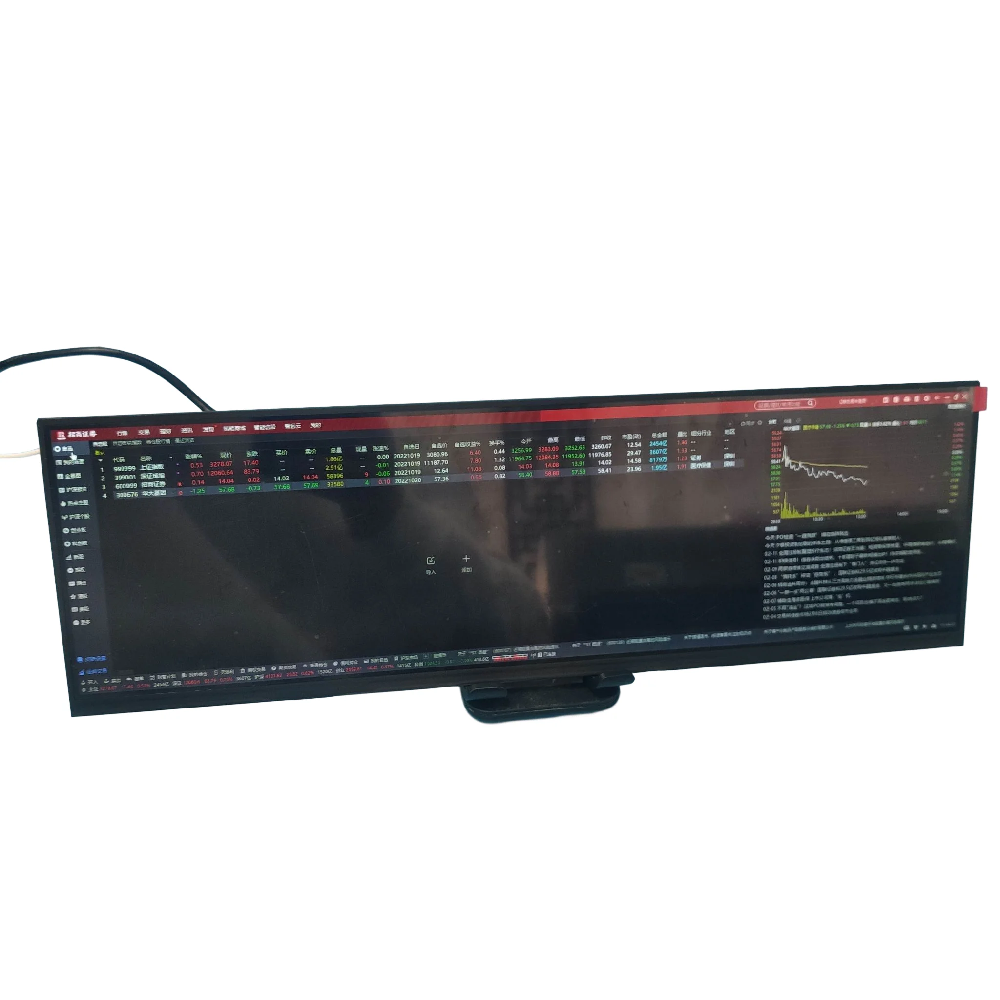 14.5-inch LCD Screen Guide: How to Choose the Right One
