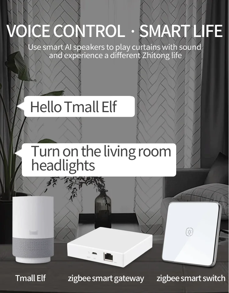 App control Smart life zigbee gateway smart home automation support Alexa and google assistant - ANKUX.COM