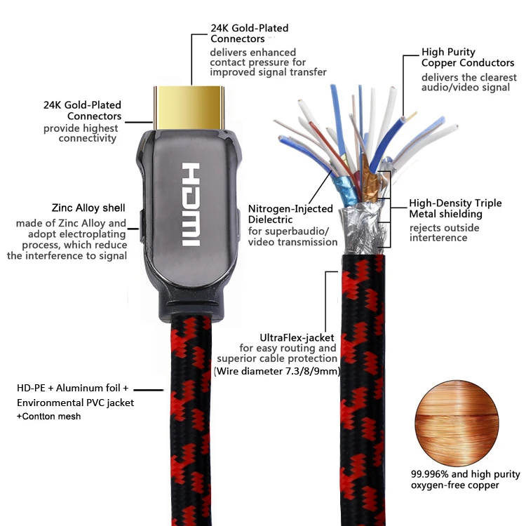 HDMI -1.jpg