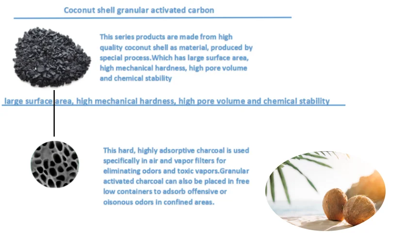 coconut charcoal.png