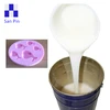 /product-detail/rtv-liquid-silicone-rubber-for-polyurethane-casting-resin-62390710194.html