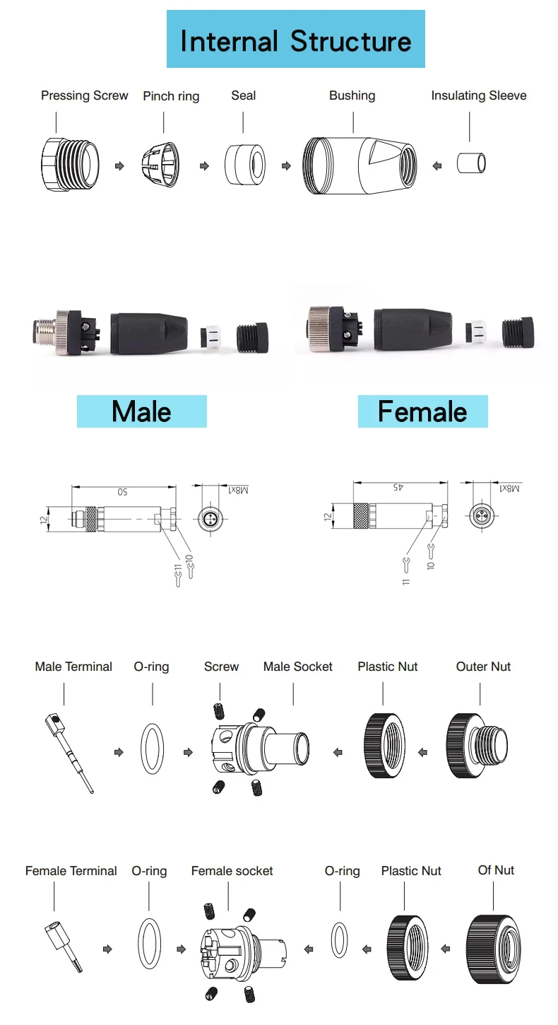 M8 3pin 4pin Connector Types Circular Sensor Connectors Ip68 Waterproof