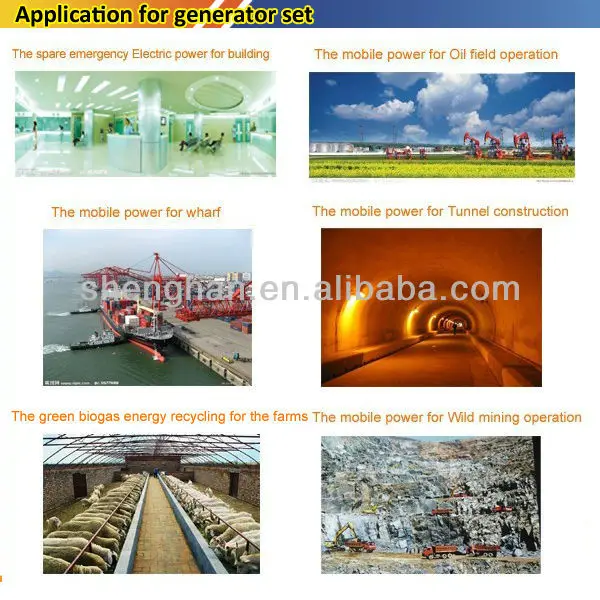 Application for generator set
