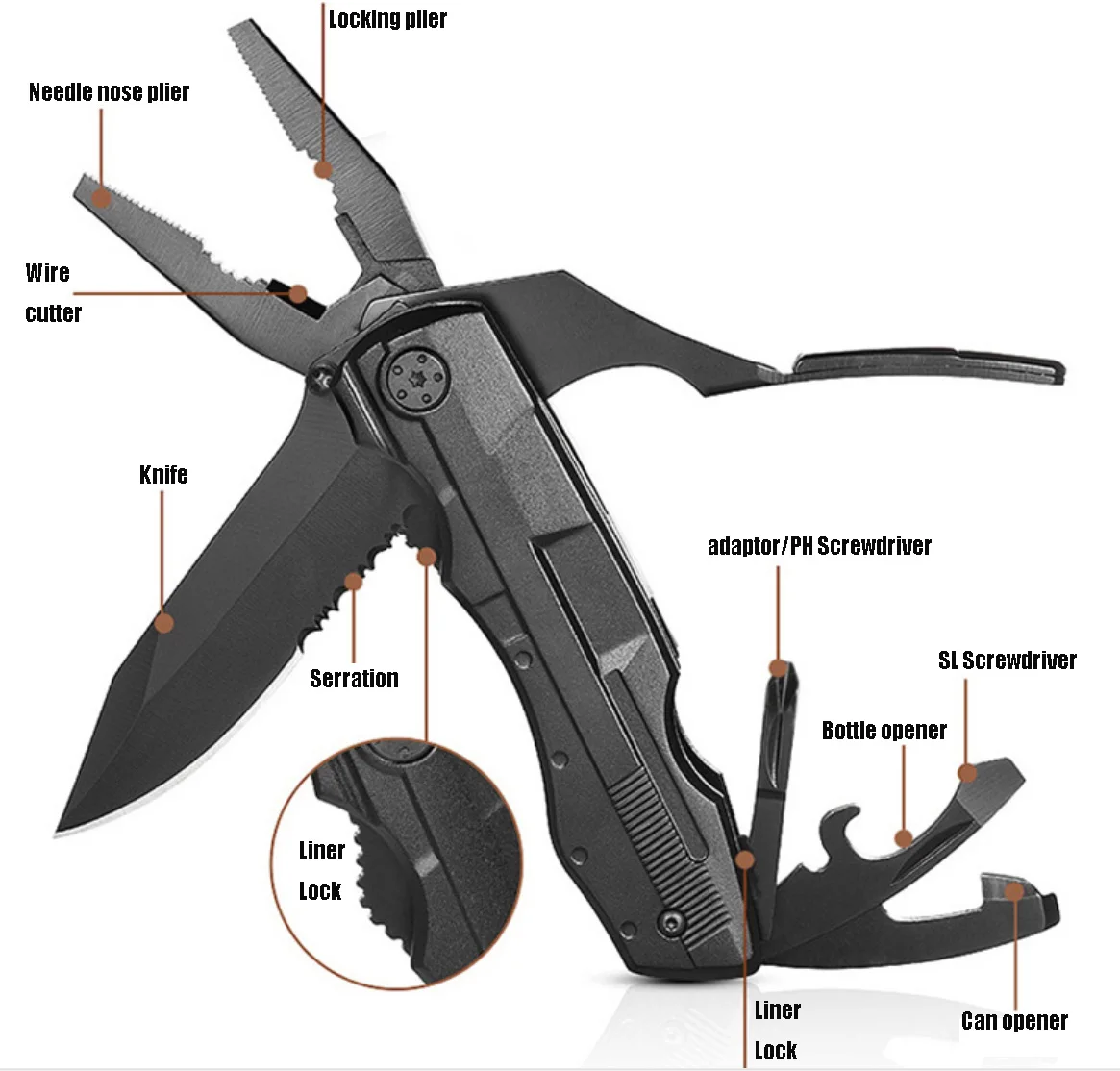 Upgraded Hot Sale Multitool Pocket Knife Set Tactical Multi Tool