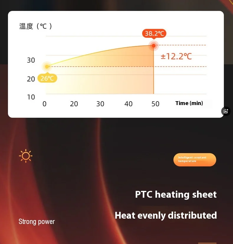 Other Home Heaters - detail 10
