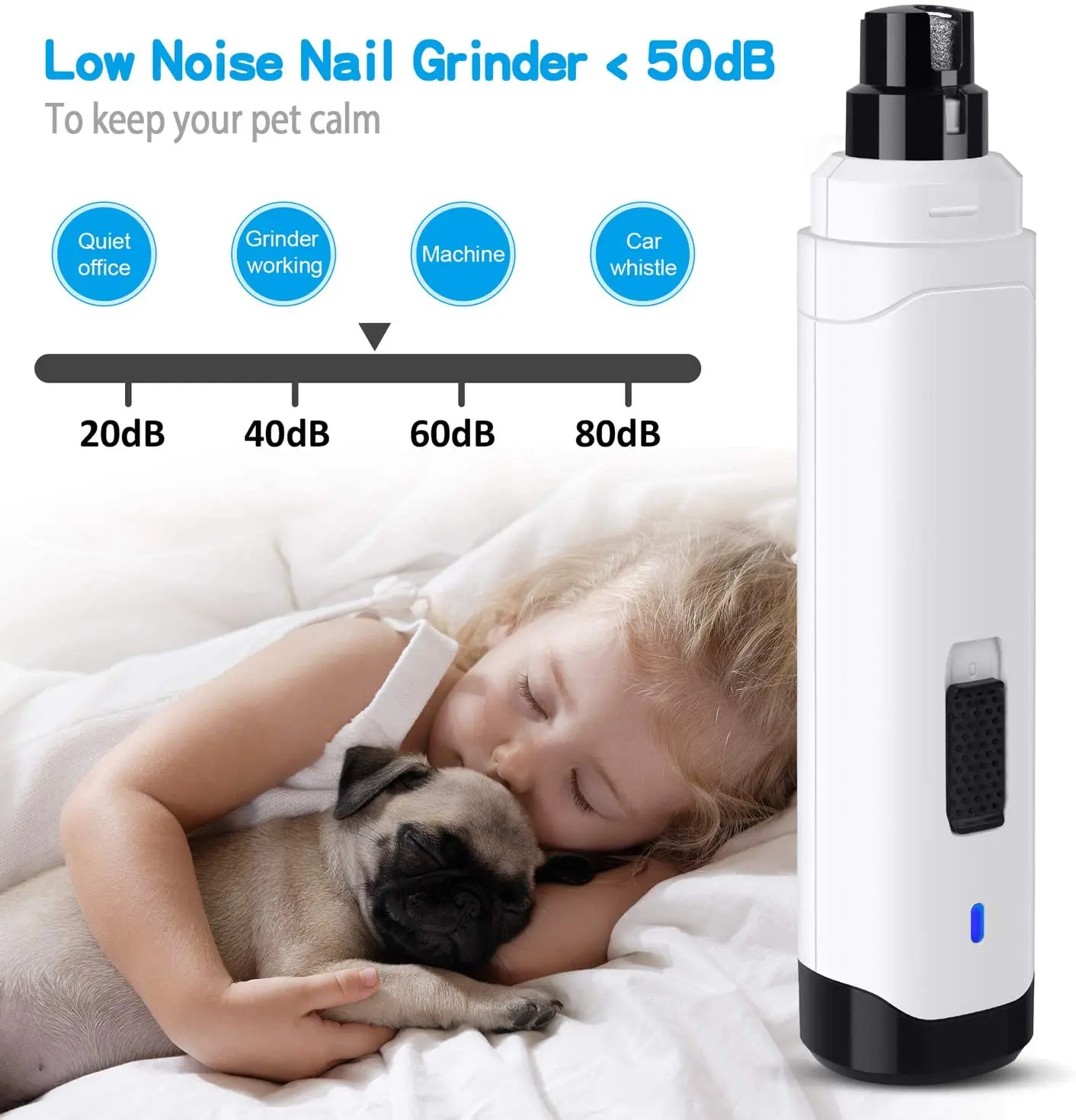 Dog Nail Grinder Upgraded Professional 2speed Electric Rechargeable