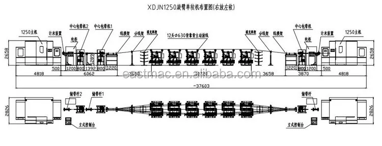 Size 2000 Cabling production line for Charging pile cable of new energy automobile