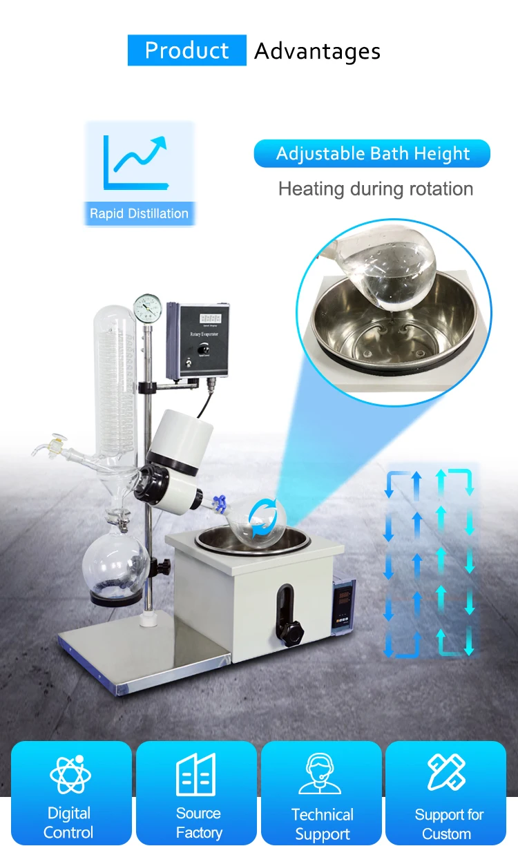 Factory direct supply desktop dry ice condenser rotary evaporator