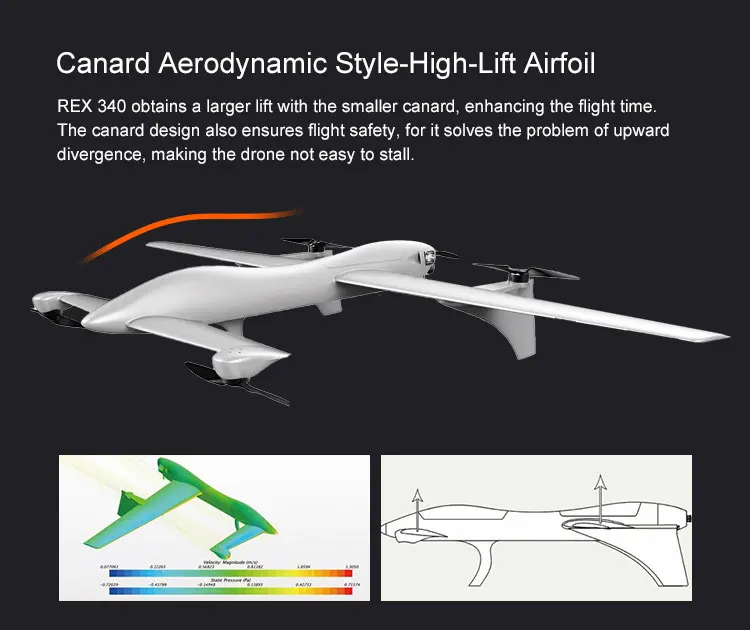 Rex 340 Canard Long Range Long Flight Time Heavy Lift Fixed Wing Hybrid ...