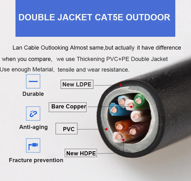 Uv Resisyance Waterproof E Cable Cat5e Outdoor Cat5 2pr Cable Uv