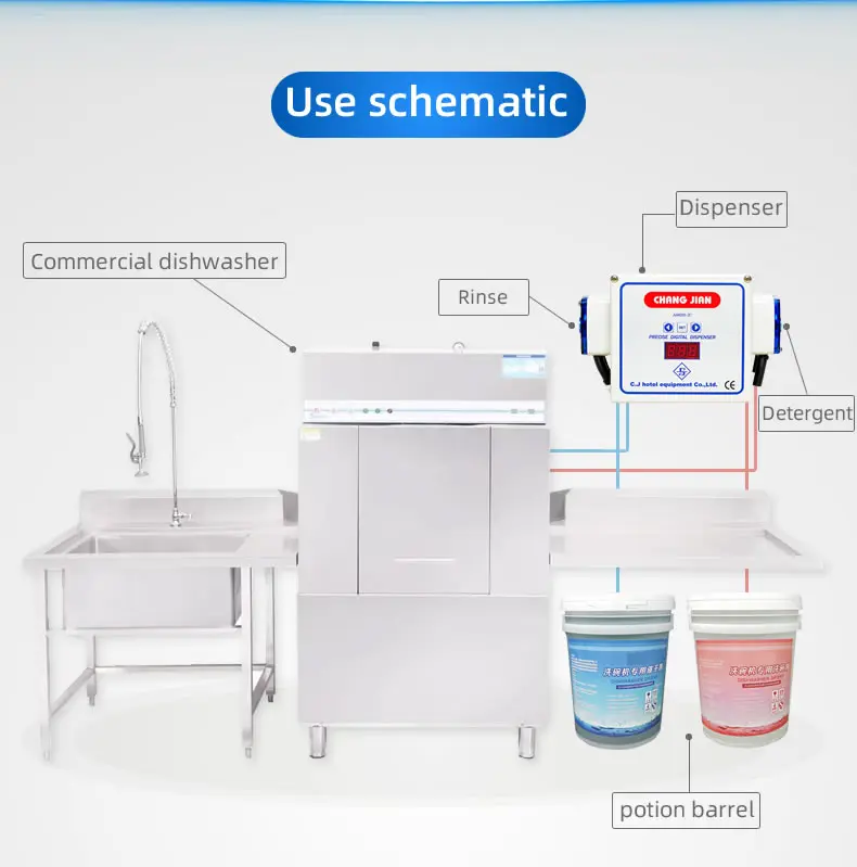 Ce Certification Kitchen Chemical Dispenser For Electric Dishwasher