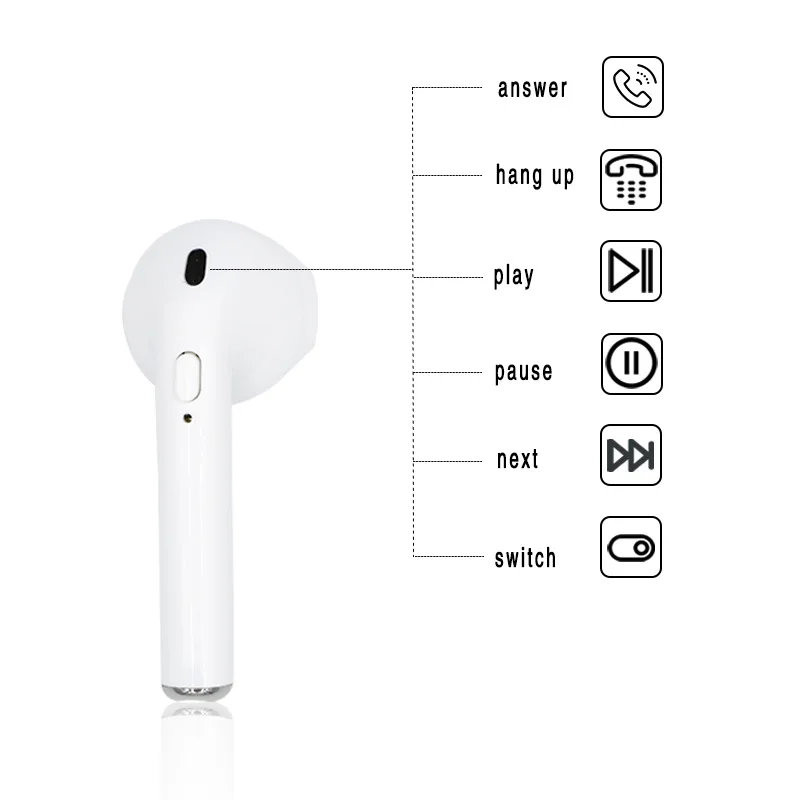 i10s Tws wireless Bluetooth 5.0 earbuds wireless earphones i10 with microphone charging box for mobile phones - ANKUX.COM