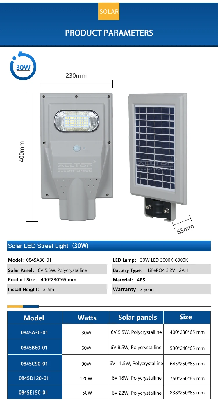 ALLTOP High lumen ABS ip66 outdoor 30 60 90 120 150 watt All In One Solar Led Street Light