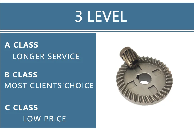 110A ANGLE GRINDER GEARS61.png