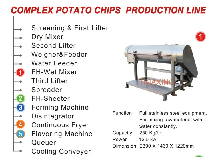 potato chip line_01.jpg