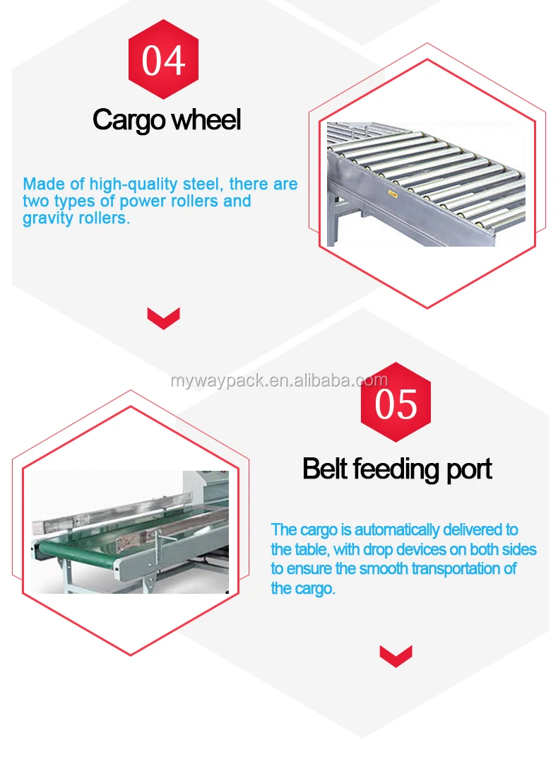Weighing sorter.jpg