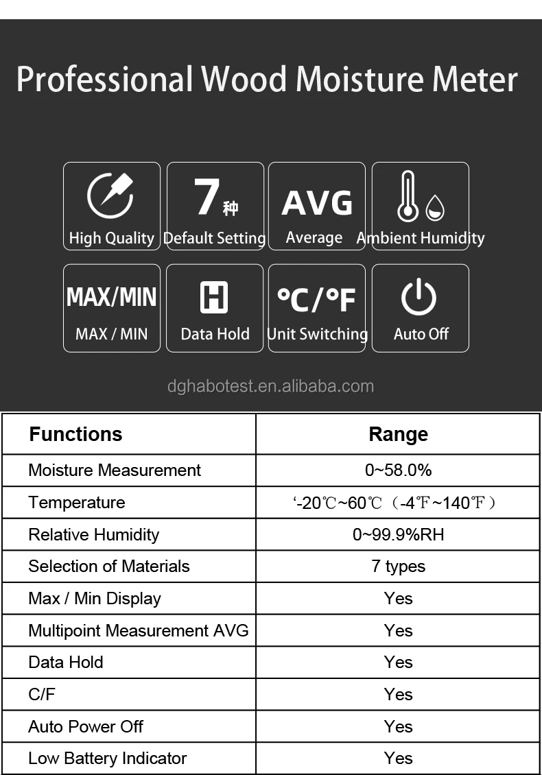 Digital Moisture Meter HABOTEST HT632 Cement Wood Gypsum Material