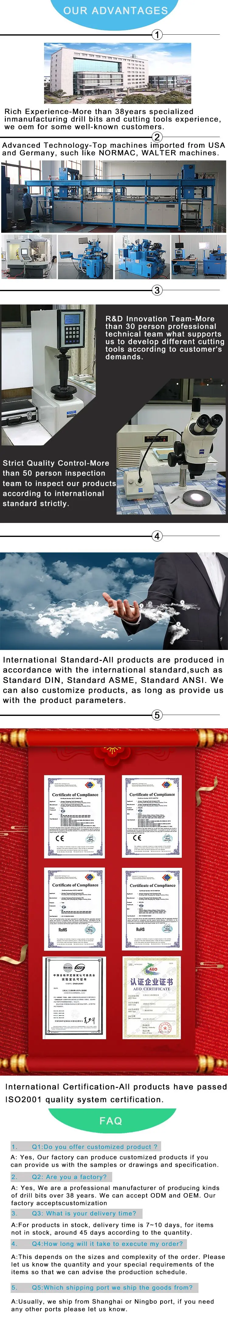 company introduction 2
