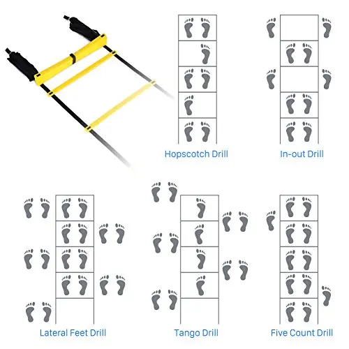 footwork ladder walmart