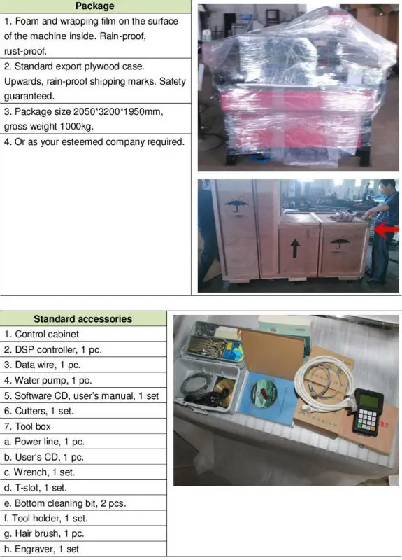 SW-1325 wood cnc router offer sheet of Jinan Huawei CNC Router Co., Ltd to Mr. Ramadan-003