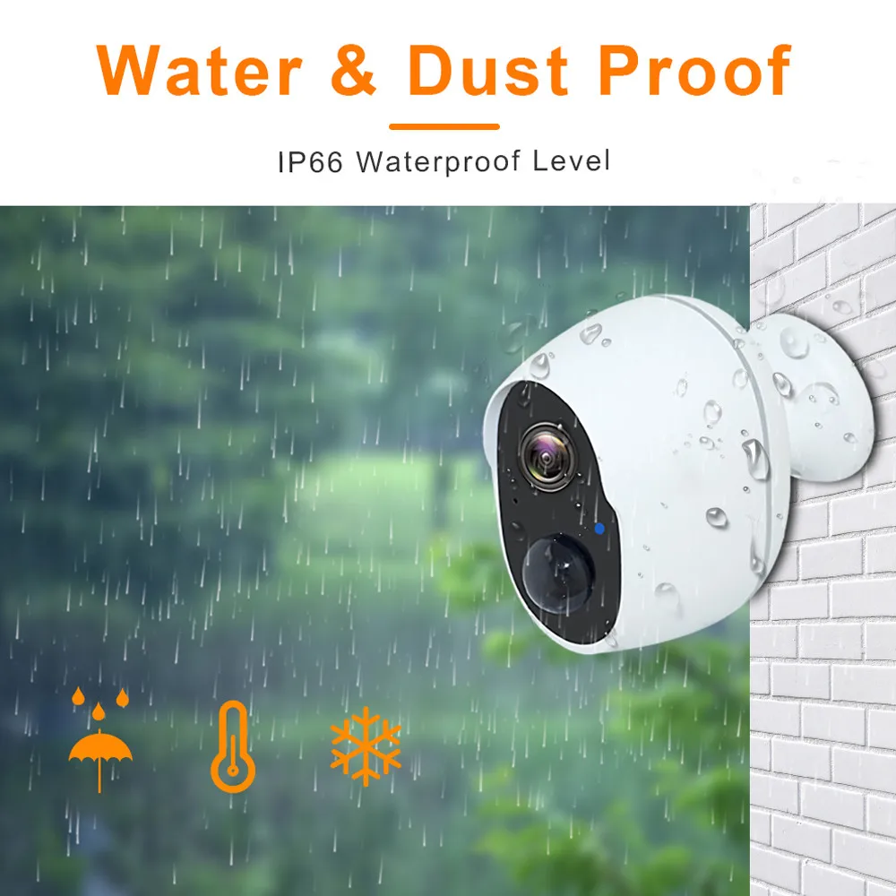 3-waterproof.jpg