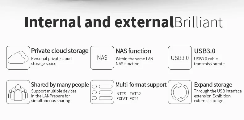 Wifi外部硬壳mutil Function Nas Lan 3 5英寸usb3 0 Sata Hdd Nas外壳 Buy 移动硬盘盒 Nas Lan外壳 外部硬盒product On Alibaba Com