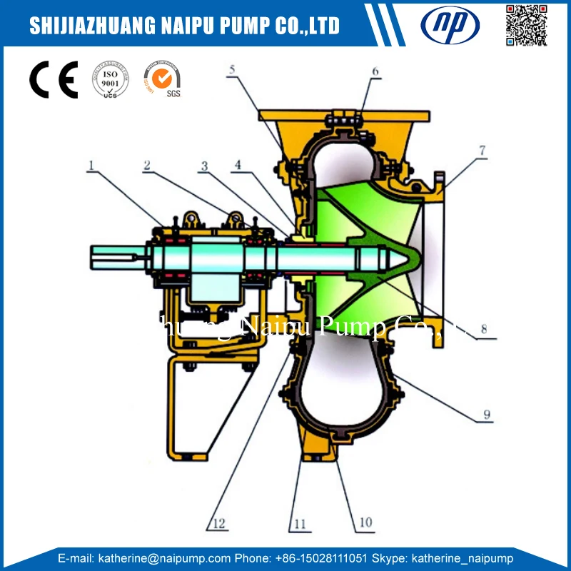 desulphurization pumps.jpg