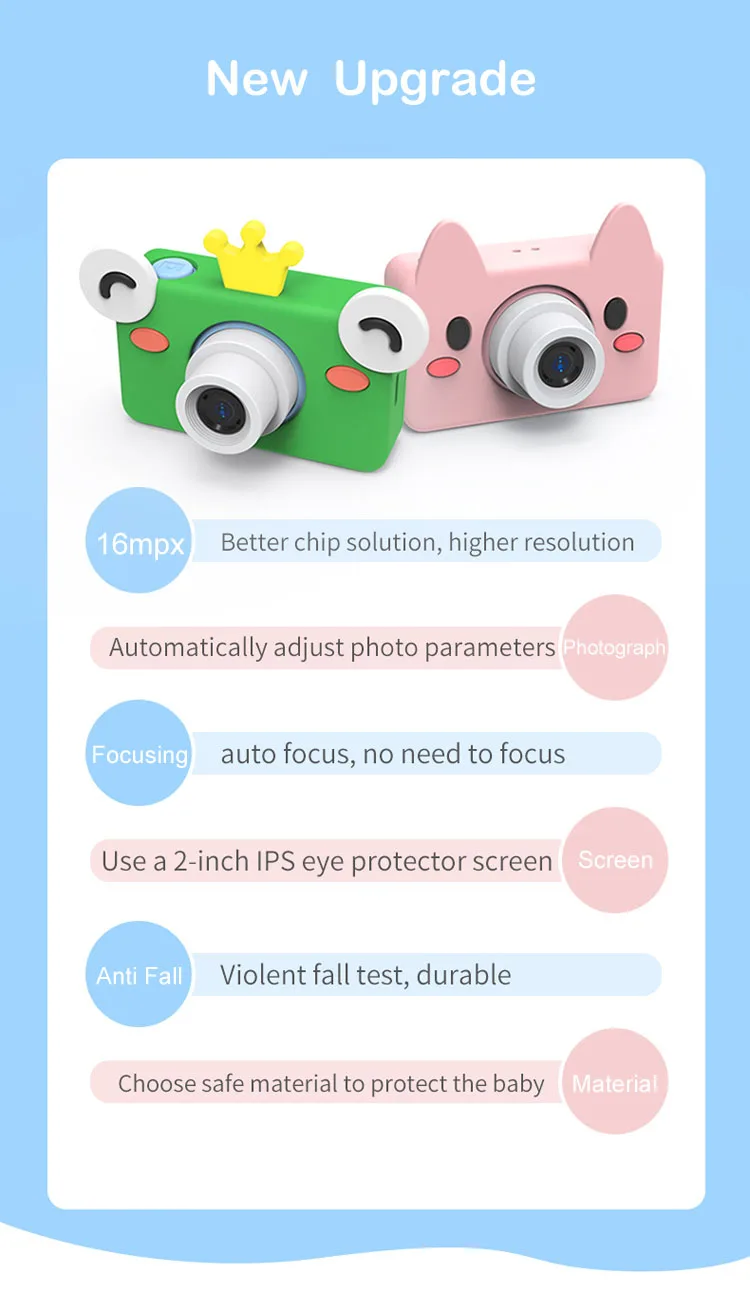 New Arrival Cute Kid's Camera CDC-03 Cartoon HD Screen Kid's Enlightenment Toy Birthday Gift Photo Video Camera