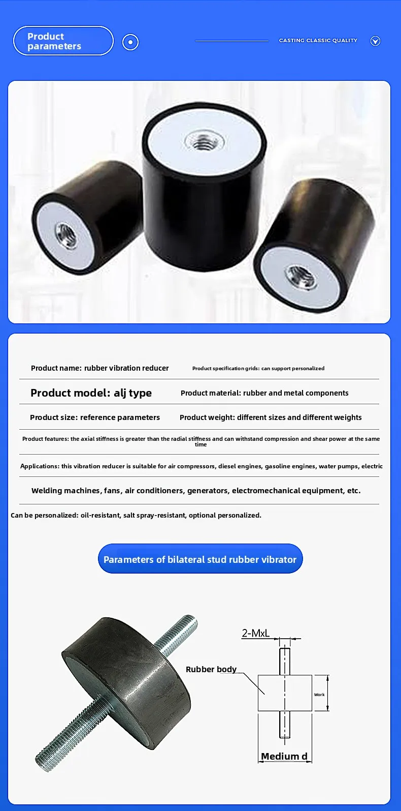 Details Page_02